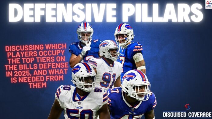 bills defense