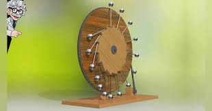 perpetual motion machine